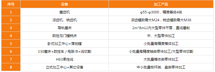 http://www.wenzhouyidong.cn/uploadfiles/128.1.164.122/webid546/pc/201705/149448637775.png