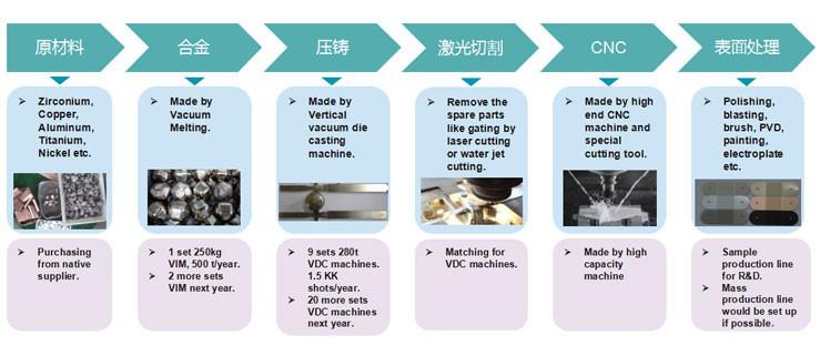 http://www.wenzhouyidong.cn/uploadfiles/128.1.164.122/webid546/pc/201707/14990483152.jpg