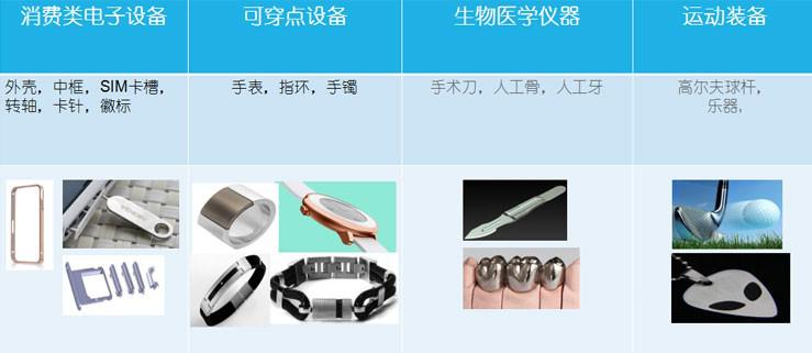 http://www.wenzhouyidong.cn/uploadfiles/128.1.164.122/webid546/pc/201707/14990485922.jpg