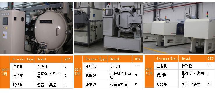 http://www.wenzhouyidong.cn/uploadfiles/128.1.164.122/webid546/pc/201707/149906861748.jpg
