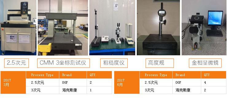 http://www.wenzhouyidong.cn/uploadfiles/128.1.164.122/webid546/pc/201707/149965060914.jpg